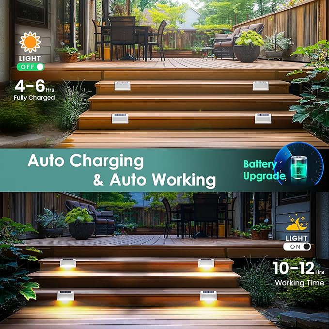 Solar Deck Lights Outdoor Waterproof